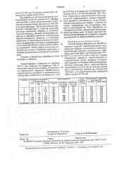 Способ химико-термической обработки стальных изделий (патент 1788083)