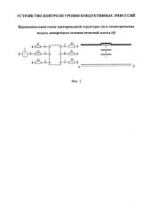 Устройство контроля уровня кондуктивных эмиссий (патент 2587535)