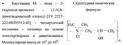 Способ получения ароматизированного текстильного материала (патент 2594422)