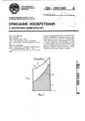 Диагональное рабочее колесо турбины (патент 1081360)