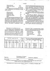 Композиция для изготовления строительных материалов (патент 1794929)