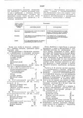 Патент ссср  318247 (патент 318247)
