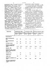 Способ деасфальтизации гудрона (патент 1147736)