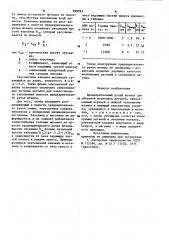 Предварительный ручей штампа для объемной штамповки (патент 929293)