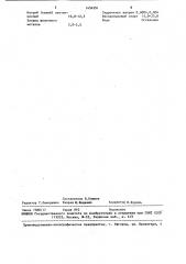 Электролит для размерной электрохимической обработки (патент 1454591)