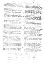 Способ обесклеивания натурального шелка (патент 1048006)