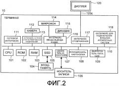 Система передачи и способ передачи (патент 2547632)