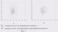 Способ выбора оптимальной продолжительности интервала синтезирования в радиолокационной станции с инверсным синтезированием апертуры антенны (патент 2378662)