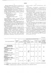 Антифрикционная углеродсодержащая пресскомпозиция (патент 548588)