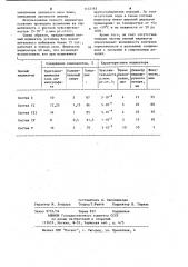 Пенный индикатор для контроля герметичности (патент 1132163)