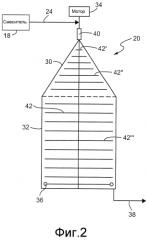Способ и установка смешивания лигноцеллюлозного материала с ферментами (патент 2564572)