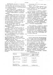 Способ определения функционального состояния почек при гломерулонефрите у детей (патент 1425540)