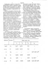 Пассивный модулятор добротности резонатора лазера (патент 984374)