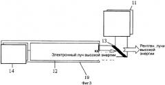 Устройство для вывода рентгеновских лучей высокой и/или низкой энергии (патент 2331163)