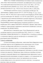 Производные пиразолиламинопиридина, пригодные в качестве ингибиторов киназы (патент 2415852)