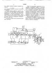 Устройство для регулирования скорости намотки материала (патент 1025629)