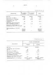 Способ получения высокомолекулярного цис-1,4-полиизопрена (патент 438278)