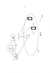 Способ управления потоками трафика плоскости пользователя в сети беспроводной связи (патент 2630174)