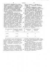 Коммутационный аппарат (патент 1070621)