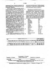 Порошковый сплав на основе никеля (патент 1713962)