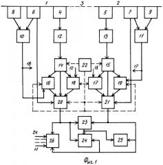 Теплосчетчик и способ определения тепловой энергии теплоносителя с прямым измерением разности расходов при компенсации температурной погрешности (патент 2383866)