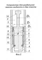 Устройство для раздельной закачки жидкости в два пласта (патент 2601689)