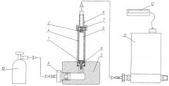Способ контроля диаметра вытеснителя криогенного охладителя и пневматическая установка для его осуществления (патент 2418265)