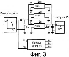 Электронная система управления фотогальваническими элементами посредством адаптированных порогов (патент 2537039)