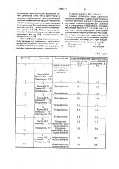 Элемент оптической связи сцинтилляционного детектора (патент 1685171)