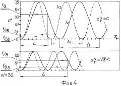 Пассивная волоконно-оптическая сеть (патент 2310278)