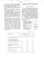 Состав для рабочего слоя носителя магнитной записи (патент 1238147)