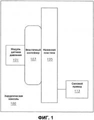 Системы и способы для измерения наружного давления (патент 2651060)
