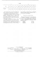 Патент ссср  415035 (патент 415035)
