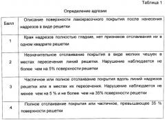 Полимерная порошковая композиция для супергидрофобного покрытия и способ получения супергидрофобного покрытия (патент 2547754)