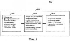 Устройства и способы для передачи данных по беспроводной ячеистой сети (патент 2476031)
