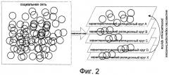 Способ и устройство для извлечения характеристического реляционного круга из сети (патент 2510949)