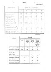 Эластомерная термопластичная композиция (патент 2002772)
