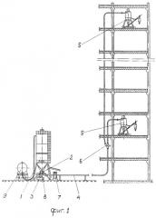 Установка для приема и транспортирования сыпучих строительных материалов (патент 2300489)
