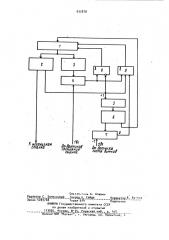 Устройство для программного управления намоточным станком (патент 935878)