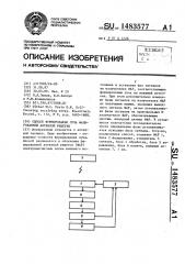 Способ формирования луча фазированной антенной решетки (патент 1483577)