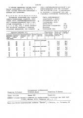 Полимерная композиция для создания защитно-укрепляющих покрытий (патент 1470750)