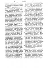 Формирователь линейно-частотно-модулированных колебаний (патент 1069126)