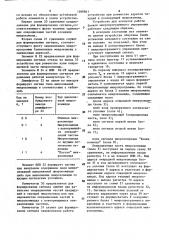 Устройство для контроля блоков микропрограммного управления (патент 1599861)