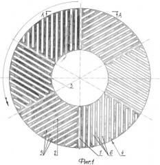 Размалывающая гарнитура дисковой мельницы (патент 2380468)