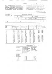 Корм для жвачных животных (патент 1605911)