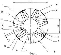 Магнитная система ротора (патент 2244370)