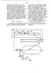 Устройство для программного управления намоточным станком (патент 881670)
