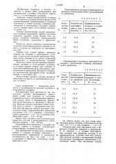 Способ семенного размножения голубики @ @ @ в естественных условиях (патент 1161005)