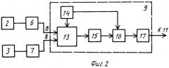 Способ и устройство синхронизации электродвигателя (патент 2276448)