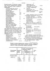 Стимулятор роста растений (патент 650591)